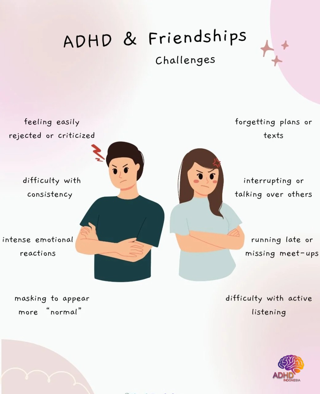 ADHD pada Anak Sekolah: Tantangan dan Pendampingan di Kabupaten Trenggalek