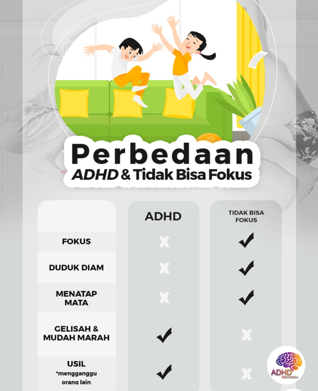 Apa Itu ADHD? Panduan Edukasi untuk Orang Tua di Kabupaten Trenggalek