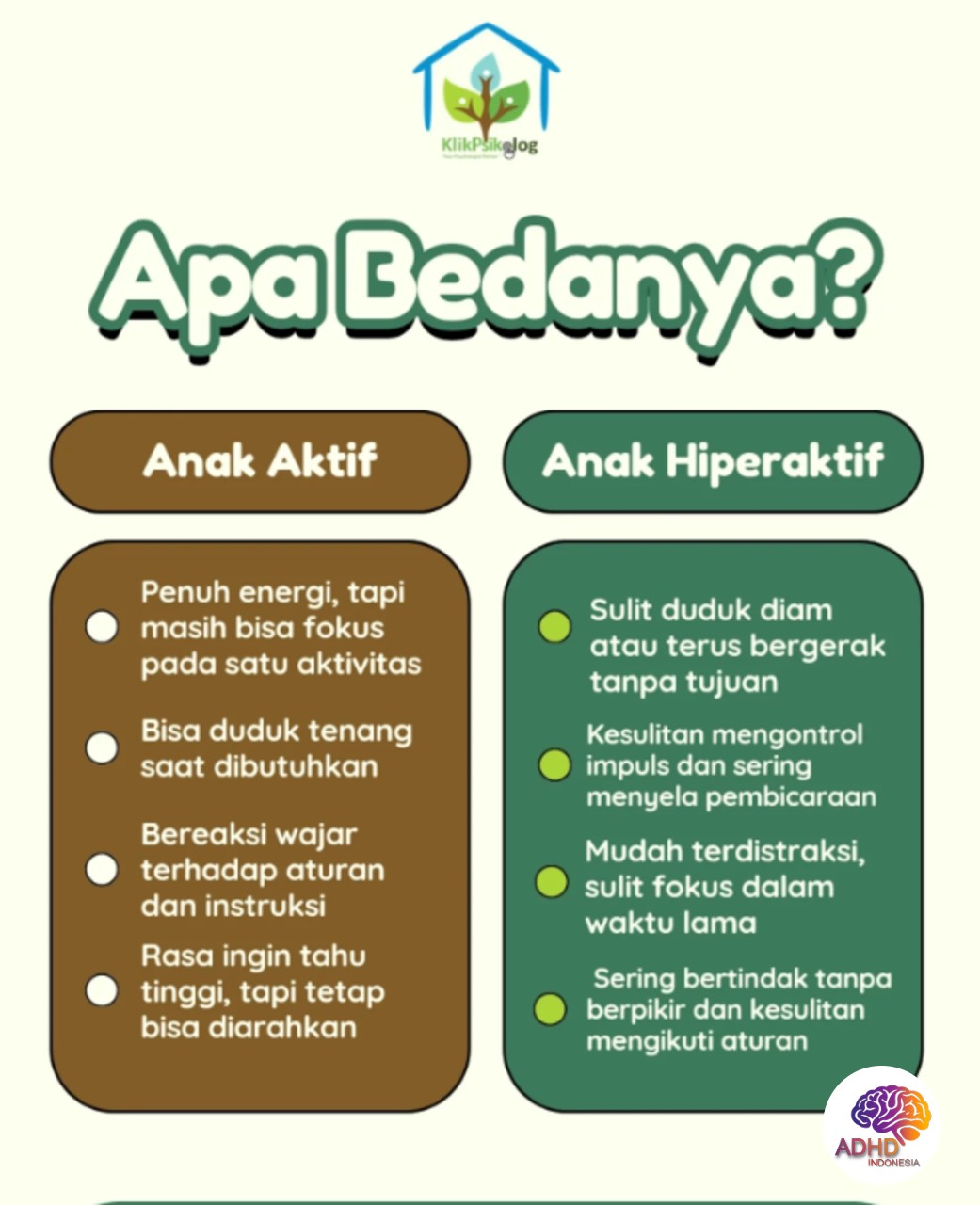 Perbedaan Anak Aktif dan ADHD yang Perlu Dipahami di Kabupaten Trenggalek
