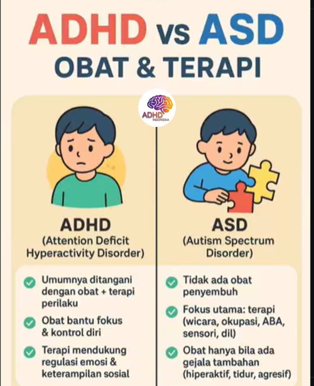 Terapi ADHD: Informasi Awal yang Perlu Diketahui Orang Tua di Kabupaten Trenggalek